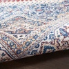 image:imageNourison Home Vintage Home Ivory Red 5 x 7 Area Rug  Easy Clean Non Shedding Bed Room Living Room Dining Room Kitchen 5 x 7Red Blue