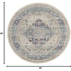 image:imageNourison Home Vintage Kashan Vintage Ivory Blue 4 x Round Area Rug Easy Clean Non Shedding Bed Room Living Room Dining Room Kitchen 4 RoundIvory Blue