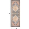 image:imageNourison Home Vintage Washables Blue Green 2 x 6 Area Rug  Easy Clean Non Shedding Bed Room Living Room Dining Room Kitchen 6 RunnerBlue Coral