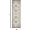 image:imageNourison Home Vintage Washables Blue Green 2 x 6 Area Rug  Easy Clean Non Shedding Bed Room Living Room Dining Room Kitchen 6 RunnerBlue Green