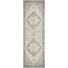 image:imageNourison Home Vintage Washables Blue Green 2 x 6 Area Rug  Easy Clean Non Shedding Bed Room Living Room Dining Room Kitchen 6 RunnerBlue Green
