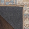 image:imageNourison Home Vintage Washables Blue Green 2 x 6 Area Rug  Easy Clean Non Shedding Bed Room Living Room Dining Room Kitchen 6 RunnerBlue Green