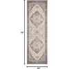 image:imageNourison Home Vintage Washables Blue Green 2 x 6 Area Rug  Easy Clean Non Shedding Bed Room Living Room Dining Room Kitchen 6 RunnerIvory Purple