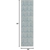 image:imageNourison Home Washable Charm Beige Ivory 2 x 3 Area Rug  Easy Clean Non Shedding Bed Room Living Room Dining Room Kitchen 2 x 3Blue Ivory