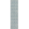 image:imageNourison Home Washable Charm Beige Ivory 2 x 3 Area Rug  Easy Clean Non Shedding Bed Room Living Room Dining Room Kitchen 2 x 3Blue Ivory