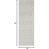 image:imageNourison Home Whimsicle Ivory 3 x 5 Area Rug  Easy Clean Non Shedding Bed Room Living Room Dining Room Kitchen 3 x 5Grey