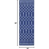 image:imageNourison Home Whimsicle Ivory 3 x 5 Area Rug  Easy Clean Non Shedding Bed Room Living Room Dining Room Kitchen 3 x 5Navy