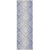 image:imageNourison Home Whimsicle Ivory Blue 2 x 3 Area Rug  Easy Clean Non Shedding Bed Room Living Room Dining Room Kitchen 2 x 3Ivory Blue