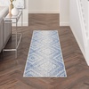 image:imageNourison Home Whimsicle Ivory Blue 2 x 3 Area Rug  Easy Clean Non Shedding Bed Room Living Room Dining Room Kitchen 2 x 3Ivory Blue