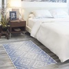 image:imageNourison Home Whimsicle Ivory Blue 2 x 3 Area Rug  Easy Clean Non Shedding Bed Room Living Room Dining Room Kitchen 2 x 3Ivory Blue