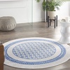image:imageNourison Home Whimsicle Ivory Blue 5 x 7 Area Rug  Easy Clean Non Shedding Bed Room Living Room Dining Room Kitchen 5 x 7Ivory Blue