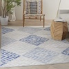 image:imageNourison Home Whimsicle Tribal Grey Blue 3 x 5 Area Rug Easy Cleaning Non Shedding Bed Room Living Room Dining Room Kitchen 3x5GreyBlue