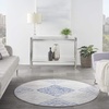 image:imageNourison Home Whimsicle Tribal Grey Blue 3 x 5 Area Rug Easy Cleaning Non Shedding Bed Room Living Room Dining Room Kitchen 3x5GreyBlue