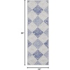 image:imageNourison Home Whimsicle Tribal Grey Blue 3 x 5 Area Rug Easy Cleaning Non Shedding Bed Room Living Room Dining Room Kitchen 3x5GreyBlue