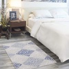 image:imageNourison Home Whimsicle Tribal Grey Blue 3 x 5 Area Rug Easy Cleaning Non Shedding Bed Room Living Room Dining Room Kitchen 3x5GreyBlue