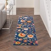 image:imageNourison Home Allur Ivory Multicolor 53 x 73 Area Rug  Easy Clean Non Shedding Bed Room Living Room Dining Room Kitchen 5 x 7Navy Multicolor