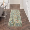 Turquoise Multicolor