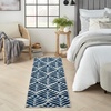 image:imageNourison Home Aloha Blue 23 x 12 Area Rug  Easy Clean Non Shedding Bed Room Living Room Dining Room Kitchen 12 Runner