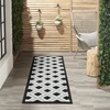 image:imageNourison Home Aloha Blue Grey 4 x Round Area Rug  Easy Clean Non Shedding Bed Room Living Room Dining Room Kitchen 4 x RoundBlack White