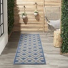 image:imageNourison Home Aloha Blue Grey 4 x Round Area Rug  Easy Clean Non Shedding Bed Room Living Room Dining Room Kitchen 4 x RoundBlueGrey