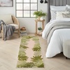 image:imageNourison Home Aloha Ivory Green 710 x Round Area Rug  Easy Clean Non Shedding Bed Room Living Room Dining Room Kitchen 8 x RoundIvory Green