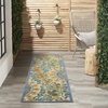 image:imageNourison Home Aloha Multicolor 6 x 9 Area Rug  Easy Clean Non Shedding Bed Room Living Room Dining Room Kitchen 6 x 9Multi Color