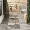 image:imageNourison Home Aloha Natural 23 x 12 Area Rug  Easy Clean Non Shedding Bed Room Living Room Dining Room Kitchen 12 Runner