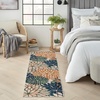 image:imageNourison Home Aloha Natural 3 x 5 Area Rug  Easy Clean Non Shedding Bed Room Living Room Dining Room Kitchen 3 x 5Blue Green