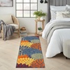 image:imageNourison Home Aloha Navy Multicolor 23 x 10 Area Rug  Easy Clean Non Shedding Bed Room Living Room Dining Room Kitchen 10 RunnerNavy Multicolor
