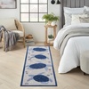 image:imageNourison Home Aloha Teal Multicolor 6 x 9 Area Rug  Easy Clean Non Shedding Bed Room Living Room Dining Room Kitchen 6 x 9Navy Blue