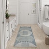 image:imageNourison Home Astra Machine Washable Ivory Olive 53 x 7 Area Rug  Easy Clean Non Shedding Bed Room Living Room Dining Room Kitchen 5 x 7Blue