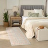 image:imageNourison Home Botanical Washables Charcoal Multicolor 5 x 7 Area Rug  Easy Clean Non Shedding Bed Room Living Room Dining Room Kitchen 5 x 7Beige Multicolor