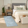 image:imageNourison Home Botanical Washables Light Blue Multicolor 5 x 7 Area Rug  Easy Clean Non Shedding Bed Room Living Room Dining Room Kitchen 5 x 7Light Blue Multicolor