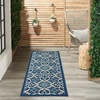 image:imageNourison Home Caribbean Navy 4 x Round Area Rug Geometric Floral Bed Room Living Room Dining Room Kitchen Easy Cleaning Non Shedding 4 RoundNavy