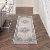 image:imageNourison Home Concerto Blue Grey 3 x 5 Area Rug  Easy Clean Non Shedding Bed Room Living Room Dining Room Kitchen 3 x 522 x 76 Runner