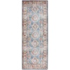 image:imageNourison Home Fulton Traditional BlueIvory 710 x 910 Area Rug Easy Clean Non Shedding Bed Room Living Room Dining Room Kitchen 8x10Blue Ivory