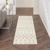 Ivory Beige