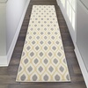 image:imageNourison Home Grafix Blue 53 x 73 Area Rug  Easy Clean Non Shedding Bed Room Living Room Dining Room Kitchen 5 x 7White