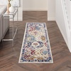 image:imageNourison Home Grafix Multicolor 3 x 5 Area Rug  Easy Clean Non Shedding Bed Room Living Room Dining Room Kitchen 3 x 5Blue Multicolor
