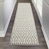 image:imageNourison Home Grafix White Blue 53 x Round Area Rug  Easy Clean Non Shedding Bed Room Living Room Dining Room Kitchen 5 x RoundWhiteGrey