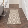 image:imageNourison Home Jubilant Grey 53 x 73 Area Rug  Easy Clean Non Shedding Bed Room Living Room Dining Room Kitchen 5 x 7Taupe