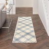 image:imageNourison Home Jubilant Ivory Navy 2 x 4 Area Rug  Easy Clean Non Shedding Bed Room Living Room Dining Room Kitchen 2 x 4Ivory Navy