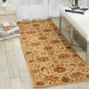 image:imageNourison Home Living Treasures Persian IvoryRed 26 x 8 Area Rug Easy Cleaning Non Shedding Bed Room Living Room Dining Room Kitchen 3x8Ivory
