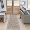 image:imageNourison Home Nyle Ivory Taupe 23 x 8 Area Rug  Easy Clean Non Shedding Bed Room Living Room Dining Room Kitchen 8 RunnerIvoryTaupe
