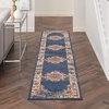 image:imageNourison Home Passion Fuchsia 110 x 210 Area Rug  Easy Clean Non Shedding Bed Room Living Room Dining Room Kitchen 2 x 3Navy