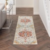 image:imageNourison Home Passion Ivory Multicolor 53 x 73 Area Rug  Easy Clean Non Shedding Bed Room Living Room Dining Room Kitchen 5 x 7Grey Multicolor