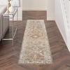image:imageNourison Home Petra Ivory Multicolor 710 x 104 Area Rug  Easy Clean Non Shedding Bed Room Living Room Dining Room Kitchen 8 x 10Blue