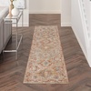 image:imageNourison Home Petra Ivory Multicolor 710 x 104 Area Rug  Easy Clean Non Shedding Bed Room Living Room Dining Room Kitchen 8 x 10Rust