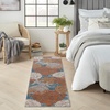image:imageNourison Home Pompeii Ivory Grey Blue 3 x 5 Area Rug  Easy Clean Non Shedding Bed Room Living Room Dining Room Kitchen 3 x 5Blue Multicolor