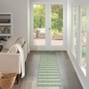 image:imageNourison Home Positano Blue Green Ivory 22 x 12 Area Rug  Easy Clean Non Shedding Bed Room Living Room Dining Room Kitchen 12 Runner